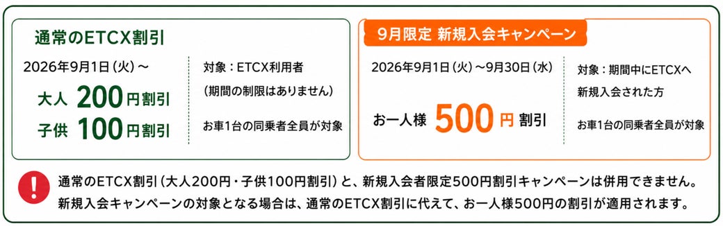 【人気の保険ランキング】2026年9月最新版を発表！保険比較サイト「エレメントインシュアランス」
