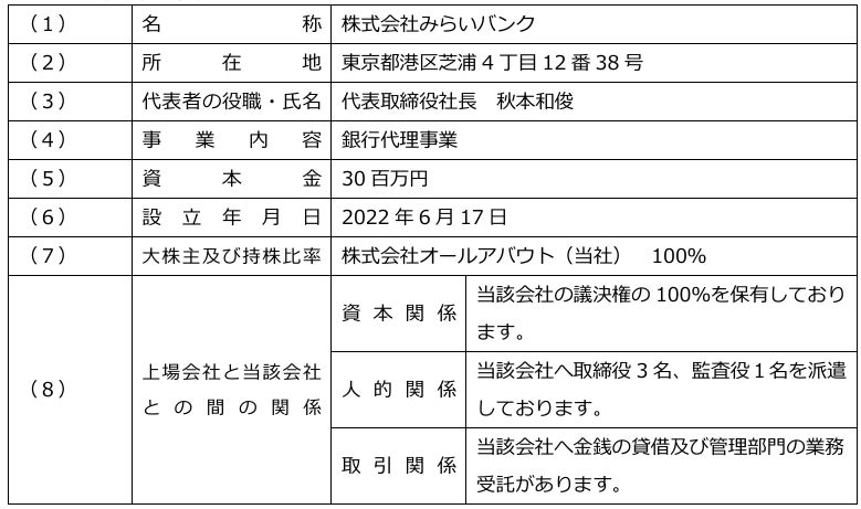株式会社みらいバンクの株式取得(完全子会社化)に関するお知らせ