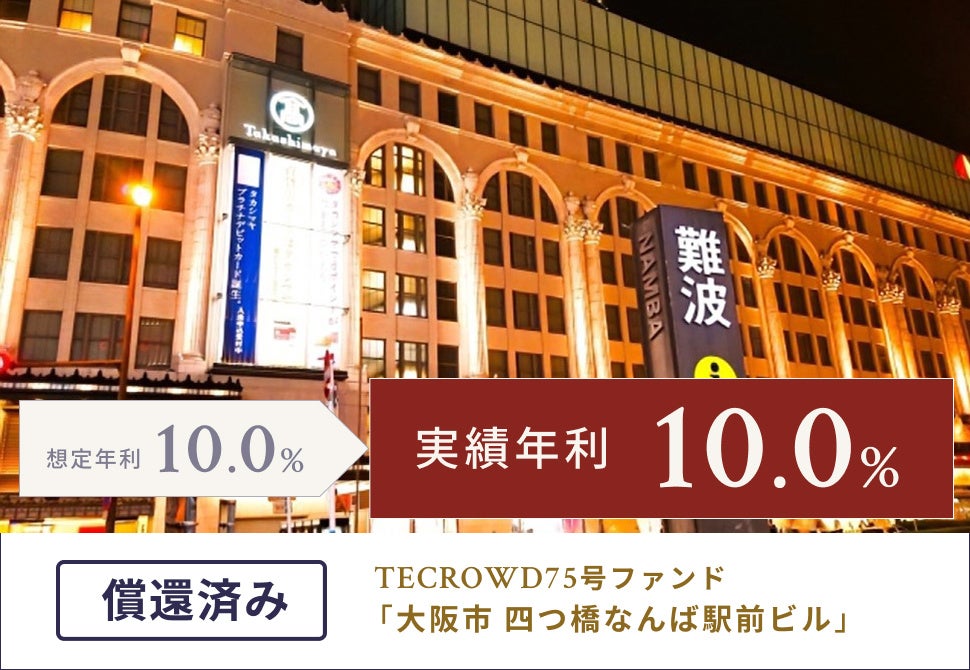 東急電鉄「東急線のスポットを探そう!デジタルラリー」にNFT配布技術を提供