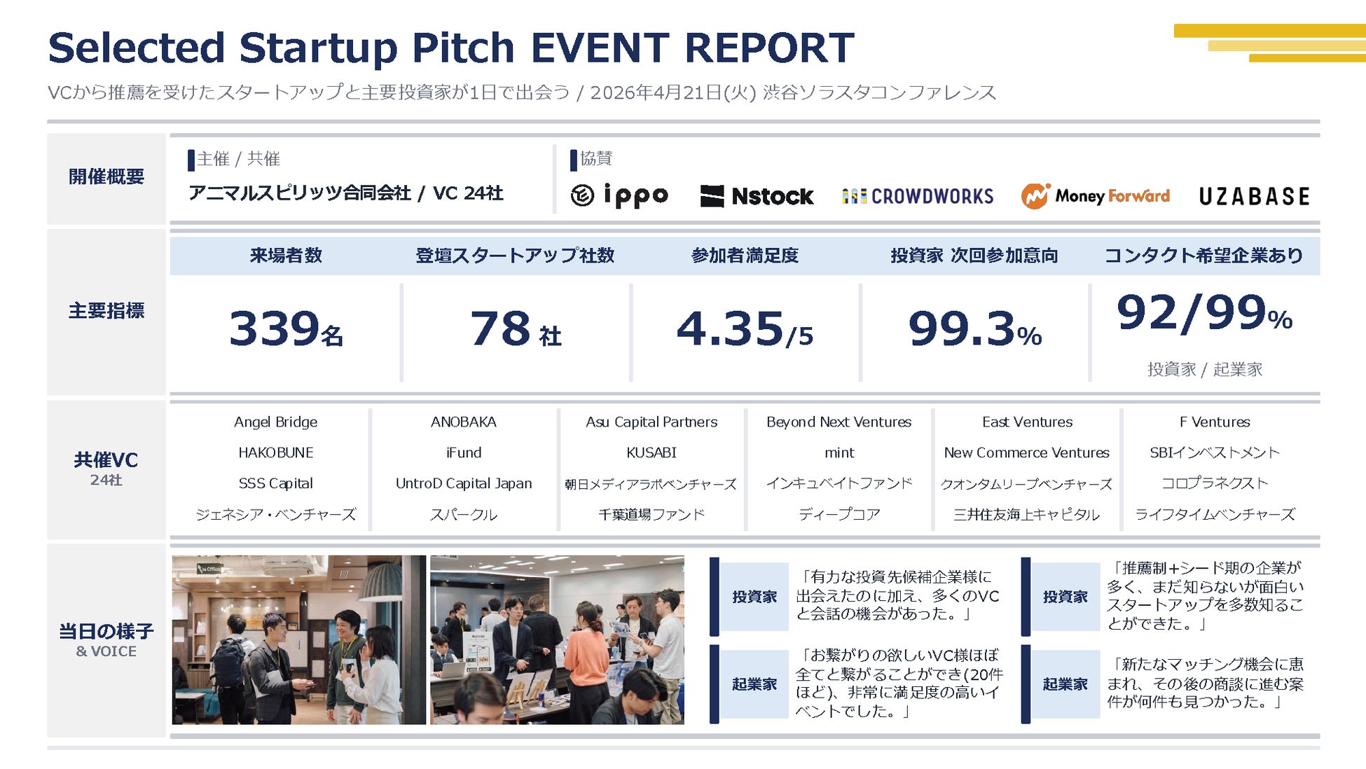 会社員の副業民泊は「売って利確」できる？30代会社員の売却・イグジット実例から学ぶ「収益化済み民泊M&A。開業・取得から売却まで」9月12日開催