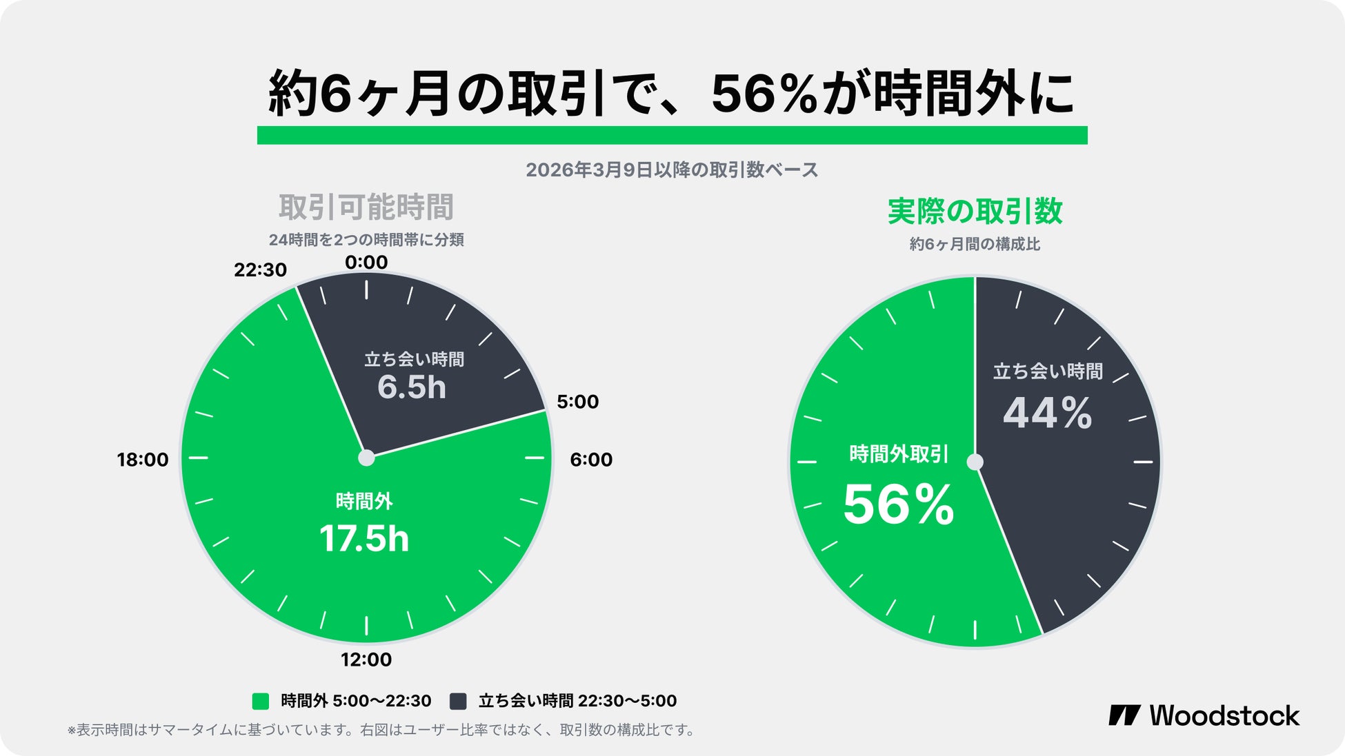Global X Japan株式会社「グローバルX 韓国半導体・トップ10 ETF」(銘柄コード:633A)東京証券取引所に新規上場