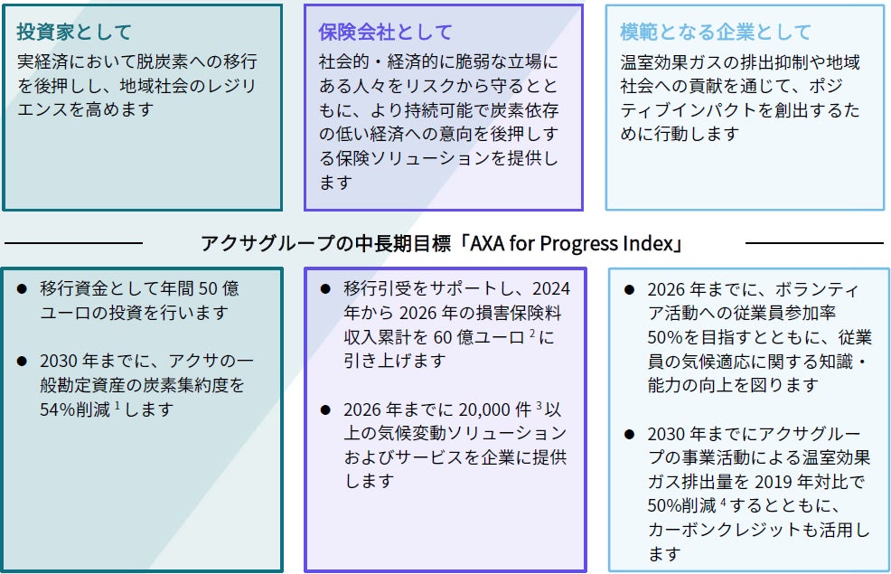 【ペット保険 人気ランキング】2026年9月TOP5を発表!|ペット保険比較のピクシー