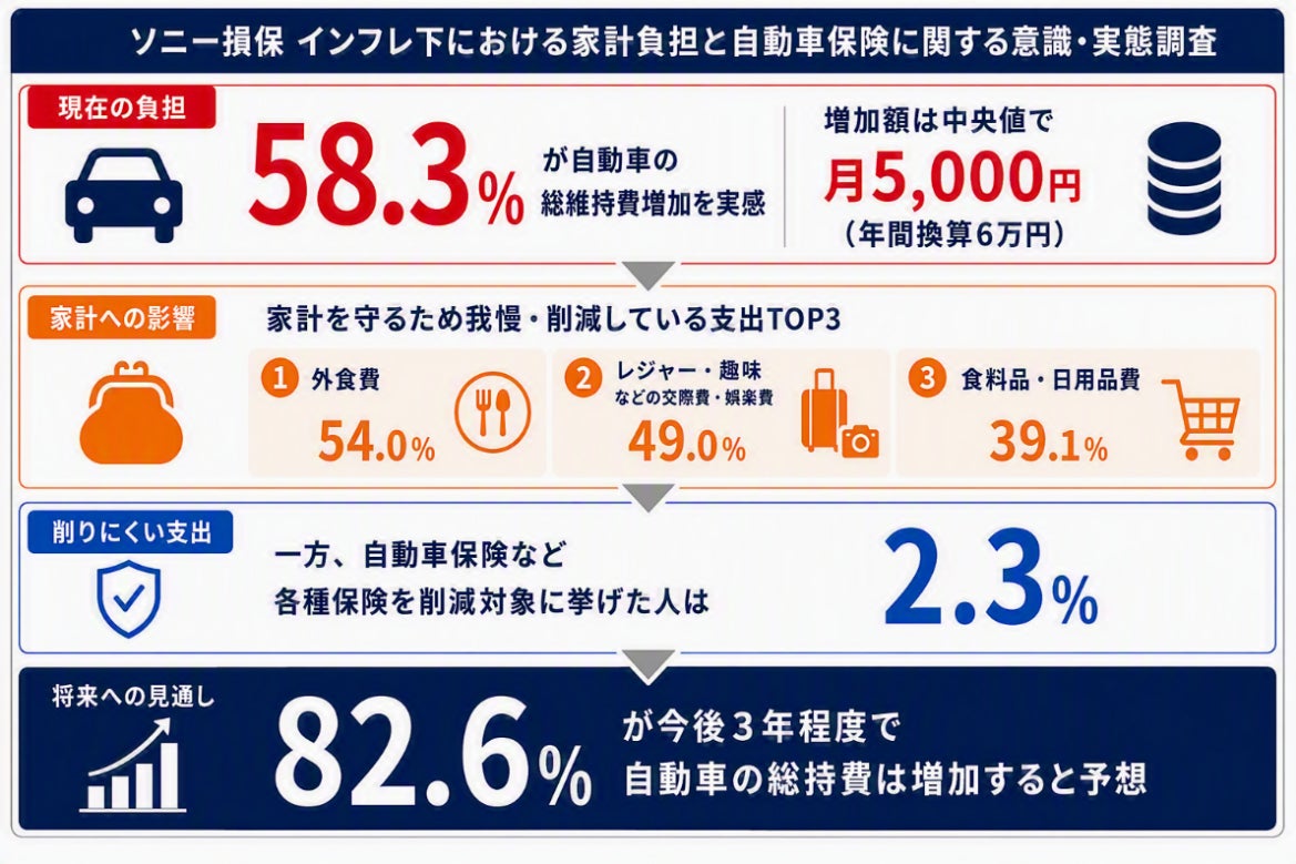 【常陽銀行】新事業協創プログラム「Nexus Bridge 2026」の開催について