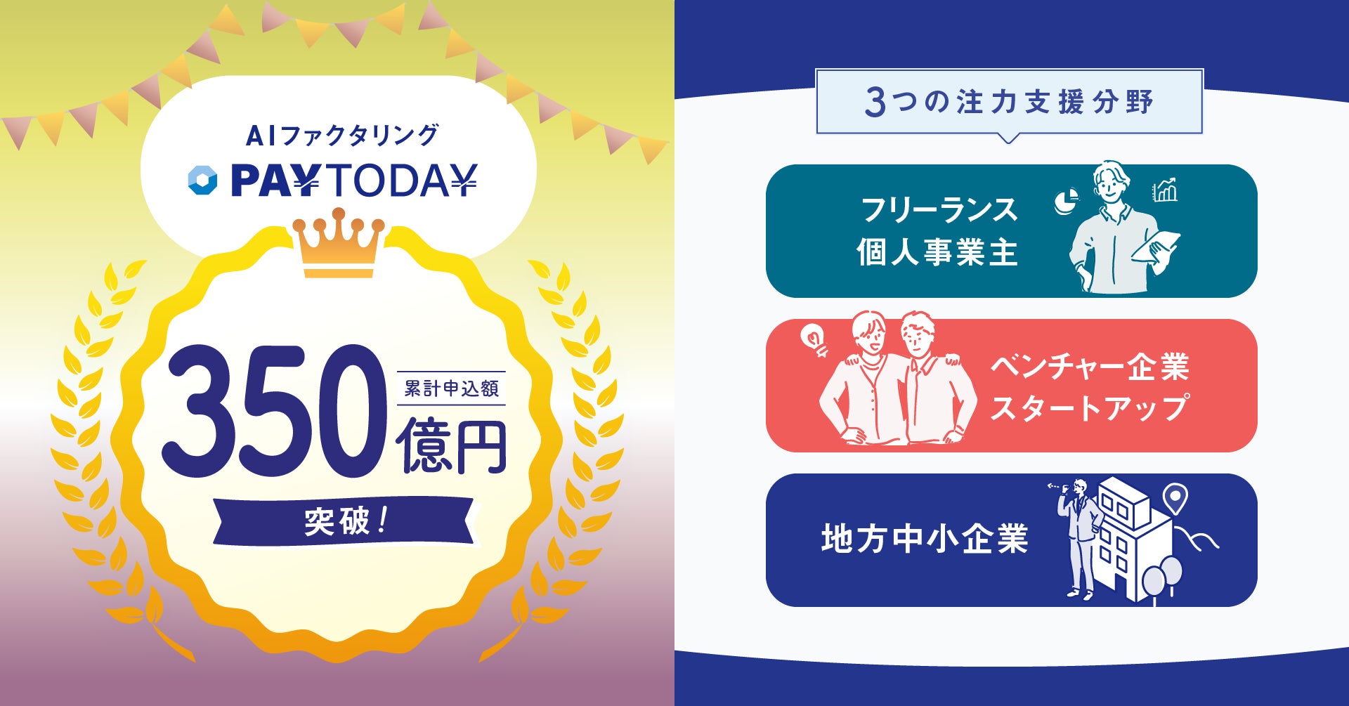 クレディセゾン、ＷＥリーグとゴールドパートナー契約締結記者発表会を開催、25年