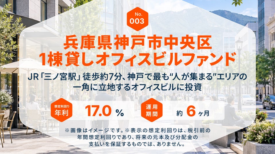 『アセットマネジメントOne　ファンド評価レポート（2026年3月末基準）』 の発行について