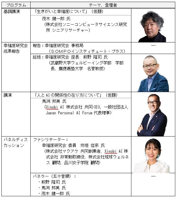 車のローン平均は月々いくら？返済額・返済期間・頭金が気になる方へ　支払条件を相