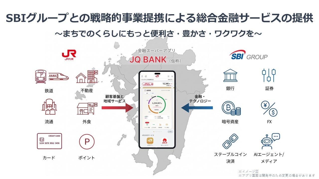 JR九州とSBIグループ、戦略的事業提携に向けた基本合意