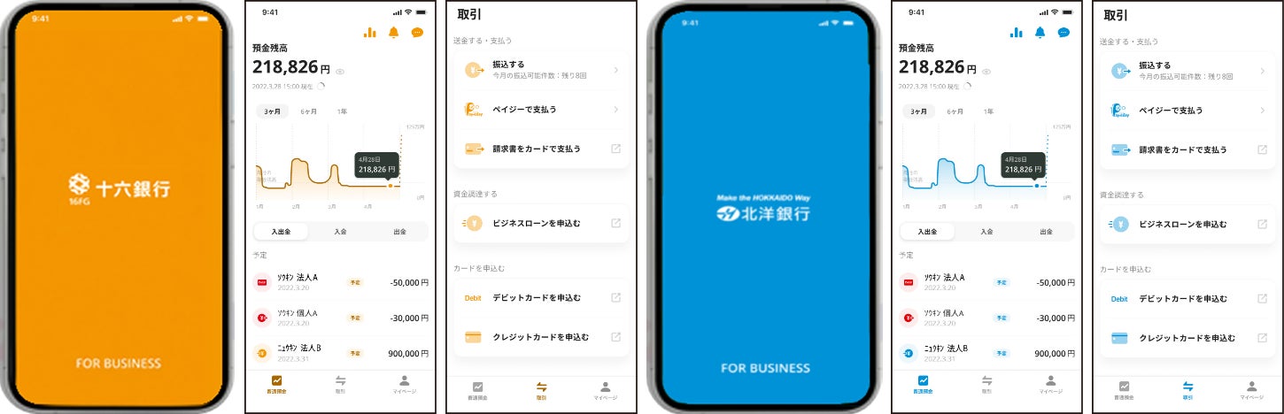 法人向けバンキングアプリの地域金融機関への提供について